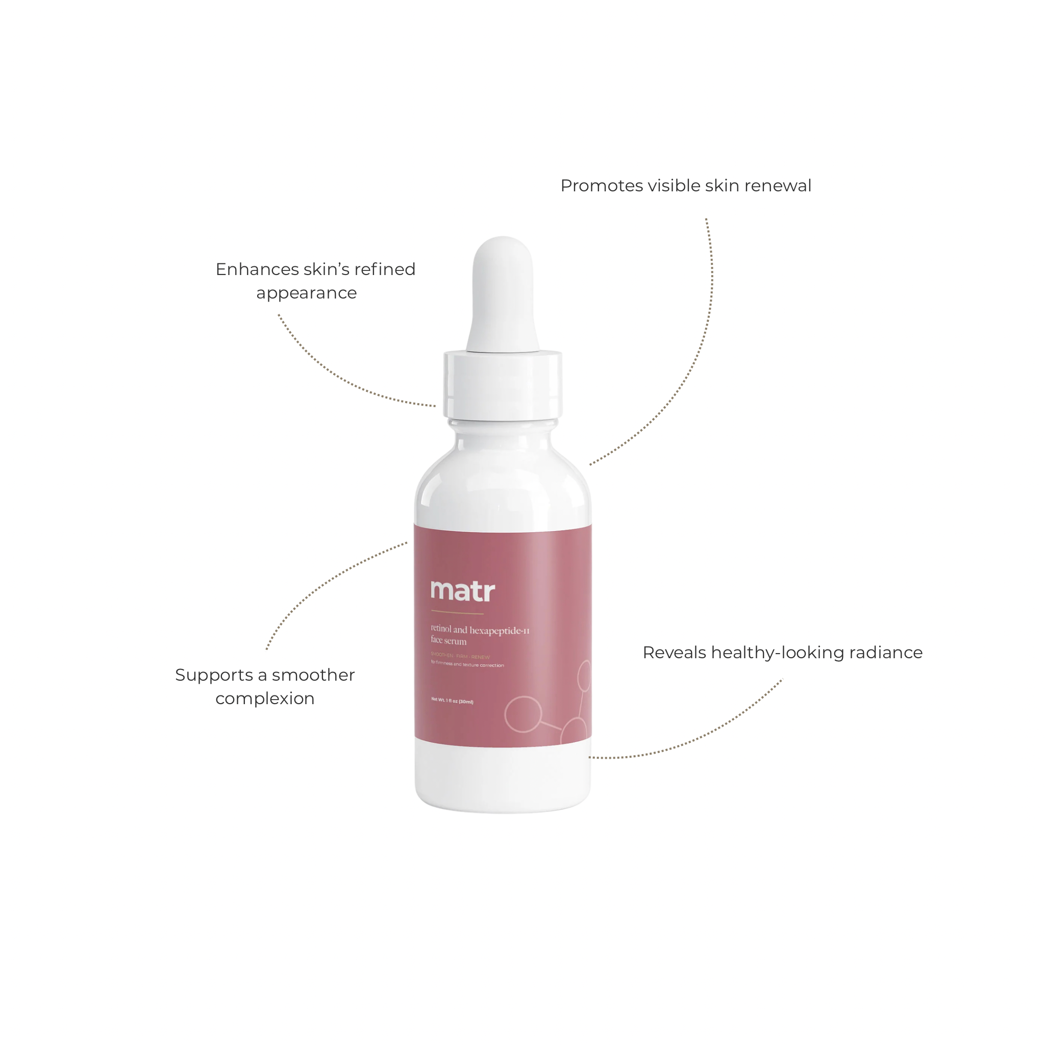 Retinol & HexaPeptide-II Face Serum